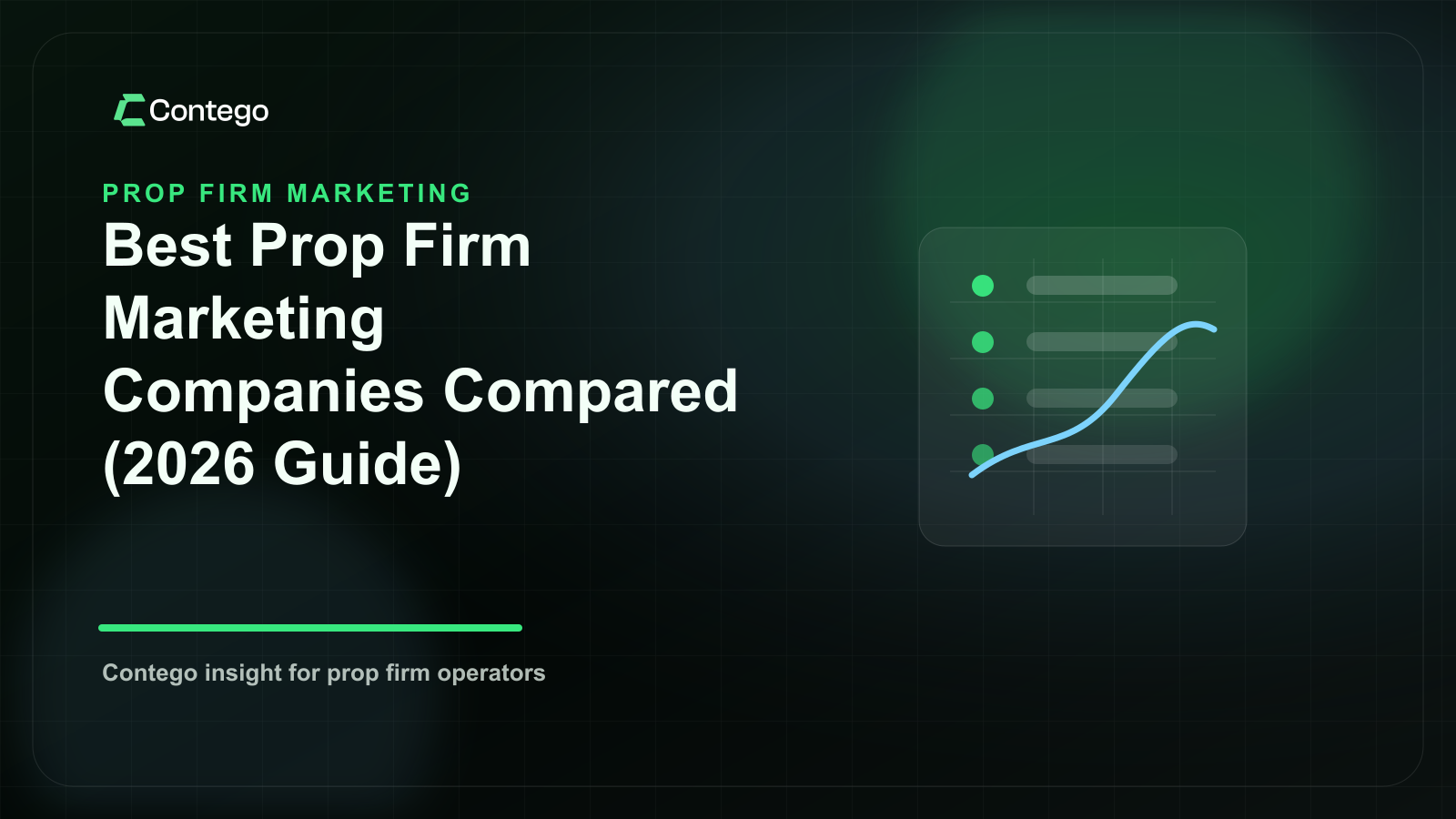 Contego title card for best prop firm marketing companies compared in 2026