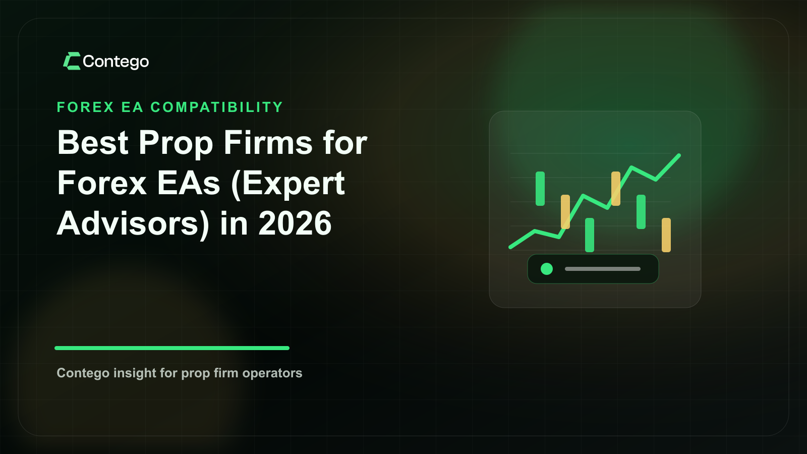 Contego title card for best prop firms for Forex EAs in 2026
